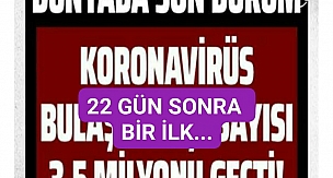 Dünyada son durum sayısı 3 milyon 500 bini geçti