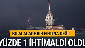 Yüzde 1 ihtimaldi oldu. SÜPER HÜCRE İstanbul'da patladı!