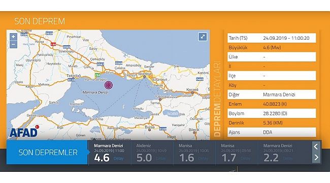 4.6 Şiddetindeki Deprem Hendek'te de Hissedildi.
