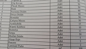 Marangoz Atölyesinden, Sosyal Belediyeciliğe Üretim Desteği...