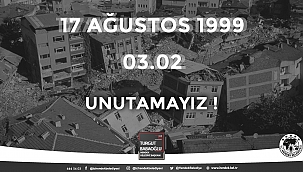 Başkan Babaoğlundan 17 Ağustos Depremi mesajı...