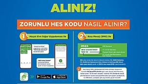Büyükşehir'e girişlerde HES Kodu zorunluluğu... 