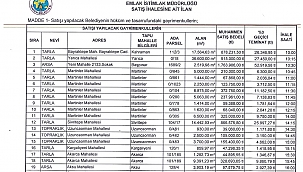 Hendek Belediyesinden 20 adet taşınmaz satışı için ihale duyurusu...