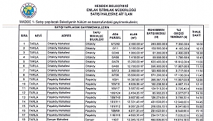 HENDEK BELEDİYESİNDEN İHALE DUYURUSU...