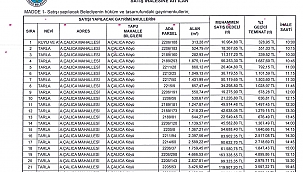 Hendek Belediyesinden İhale Uyarısı...