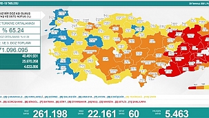 Vaka Sayısı yükseliyor 