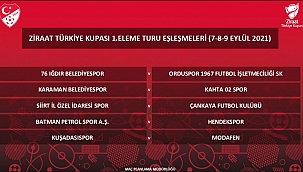 Hendekspor’un Ziraat Türkiye Kupasında Ki Rakibi Batman Petrolspor
