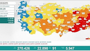 Vaka ve Vefat Sayıları Yükseliyor!