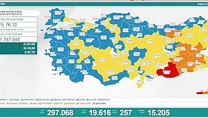 Vefat sayısı artıyor!