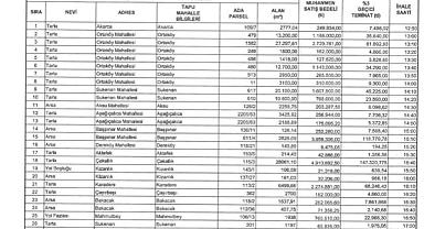 HENDEK BELEDİYESİNDEN İHALE HATIRLATMASI