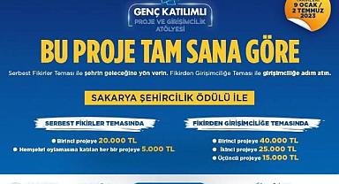 Genç Fikirler Geleceğin Sakarya’sı İçin Yarışıyor