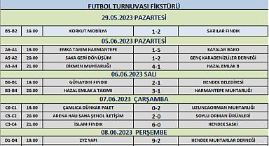 KAYMAKAMLIK KUPASI MAÇ SONUÇLARI VE PUAN DURUMU