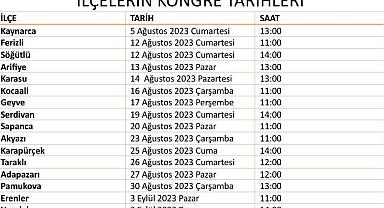 CHP Kongreleri başlıyor. Bayraktar aday olacak mı?