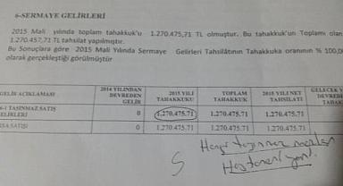 UNUTMADIK! PÜSKÜLLÜ DÖNEMİNDE YAPILAN BÜTÇE OYUNLARINI UNUTMADIK!