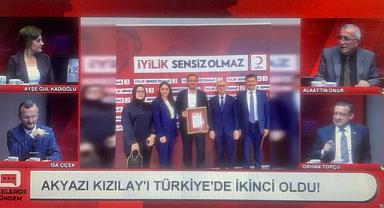 TV 264'TE HENDEK KIZILAYI KONUŞTUK!