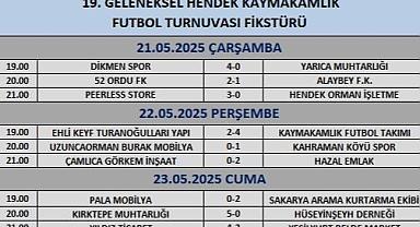 Kaymakamlık Futbol Turnuvası Maç Sonuçları ve Puan Durumu