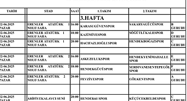 HENDEK TAKIMLARI HAFTA SONU PLAY-OFF MAÇLARINA ÇIKIYOR