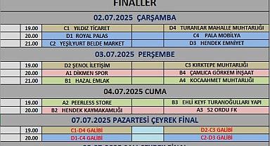 KAYMAKAMLIK TURNUVASINDA EŞLEŞMELER BELLİ OLDU