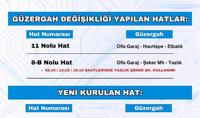 Büyükşehir'den 3 Toplu Taşıma Hattında Yeni Düzenleme