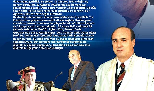  İyilik Meleğimiz Prof.Dr. Ayhan Kızıl Hoca'yı Unutmadık!