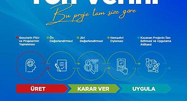 Genç Katılımlı Proje Atölyesi’nde Kazananlar Belli Oldu