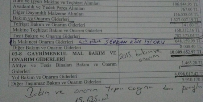 İŞ MAKİNELERİ İHALESİNİN PERDE ARKASI VE PÜSKÜLLÜ İLE RÖPORTAJ.