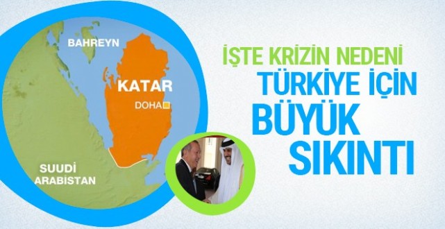 Körfez'de büyük kriz! Katar krizi neden çıktı Türkiye için büyük sıkıntı!