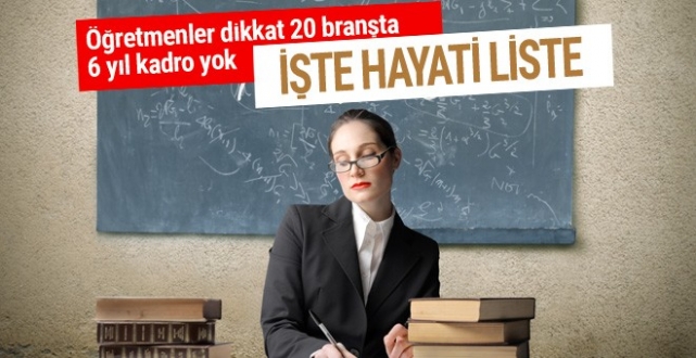 Öğretmenler dikkat! 6 yıl 20 branşta kadro yok işte liste