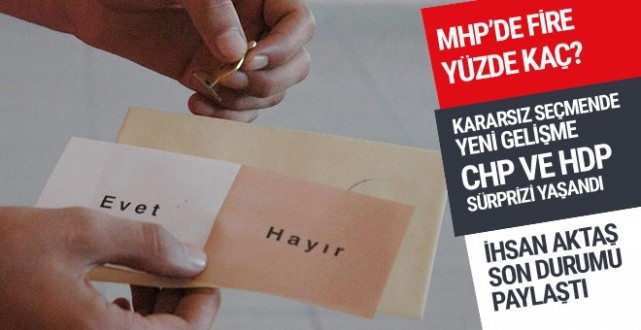 Son referandum anketleri CHP ve HDP sürprizi